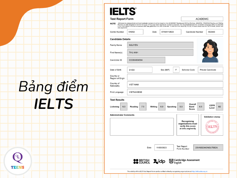 Bảng điểm IELTS