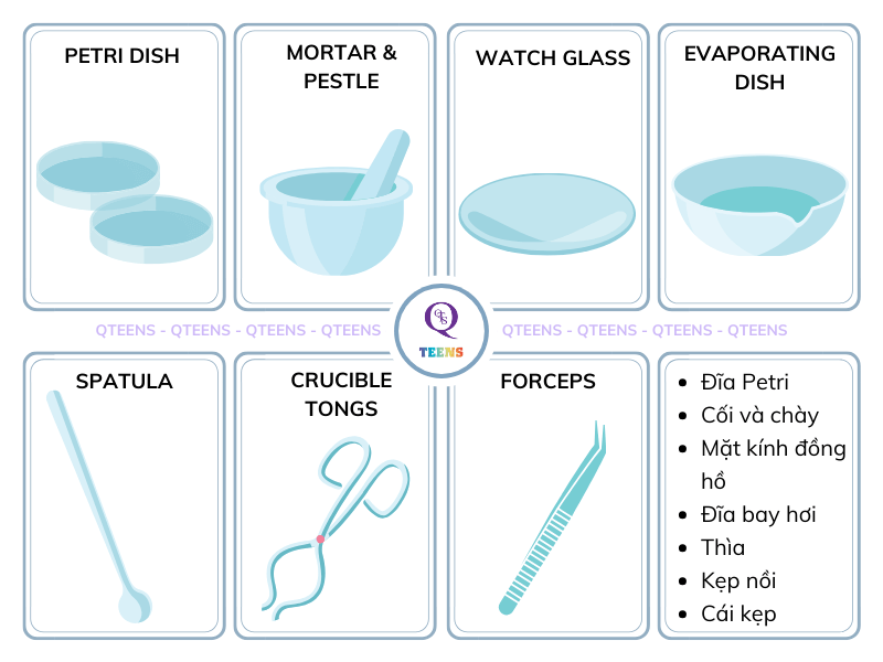 Dụng cụ thí nghiệm hóa học bằng tiếng anh