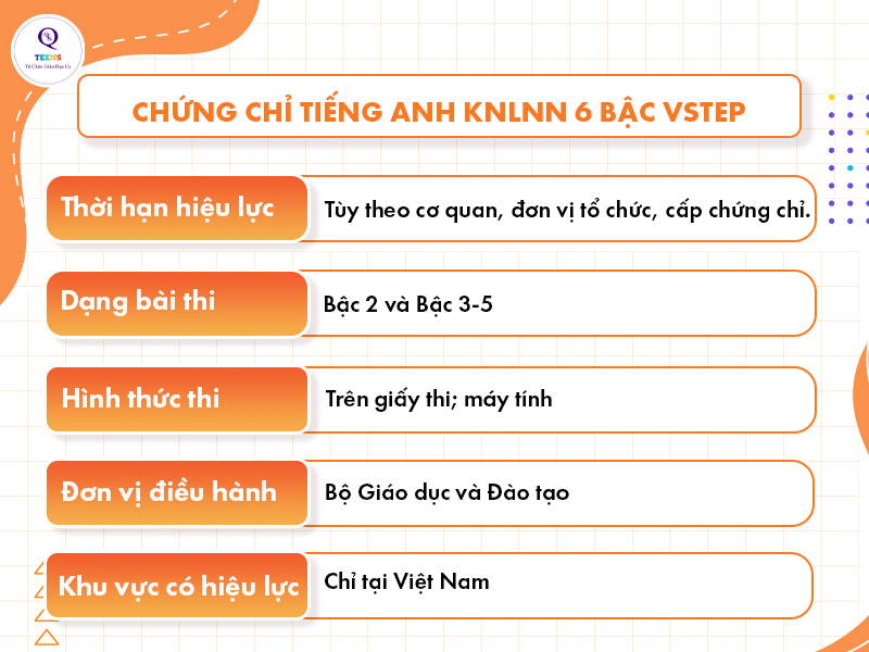 Chi tiết về chứng chỉ tiếng Anh KNLNN 6 bậc Vstep