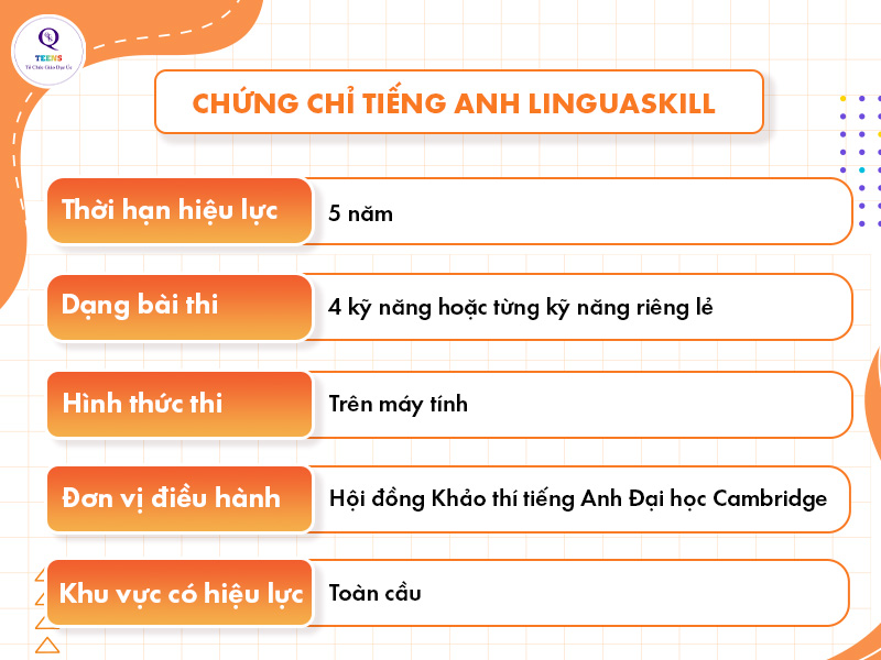 Chứng chỉ tiếng Anh Linguaskill