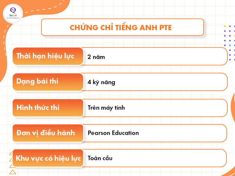 Chứng chỉ tiếng anh PTE