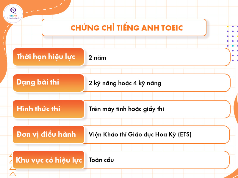 Chứng chỉ tiếng anh TOEIC