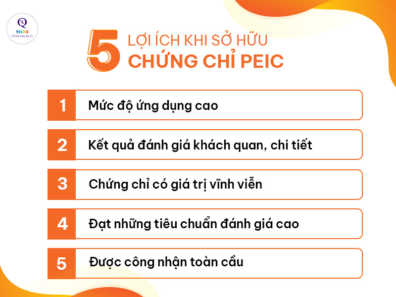 PEIC mang đến nhiều lợi ích cho thí sinh.