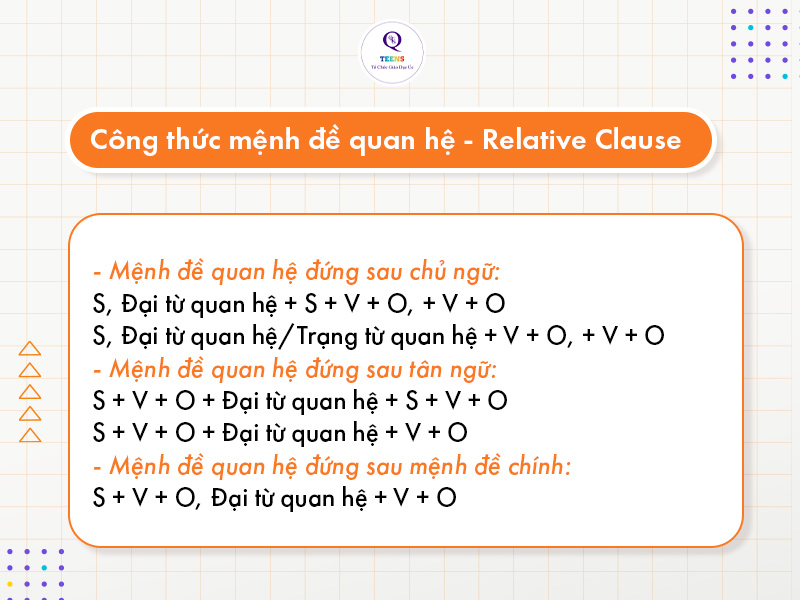 Công thức mệnh đề quan hệ trong tiếng Anh