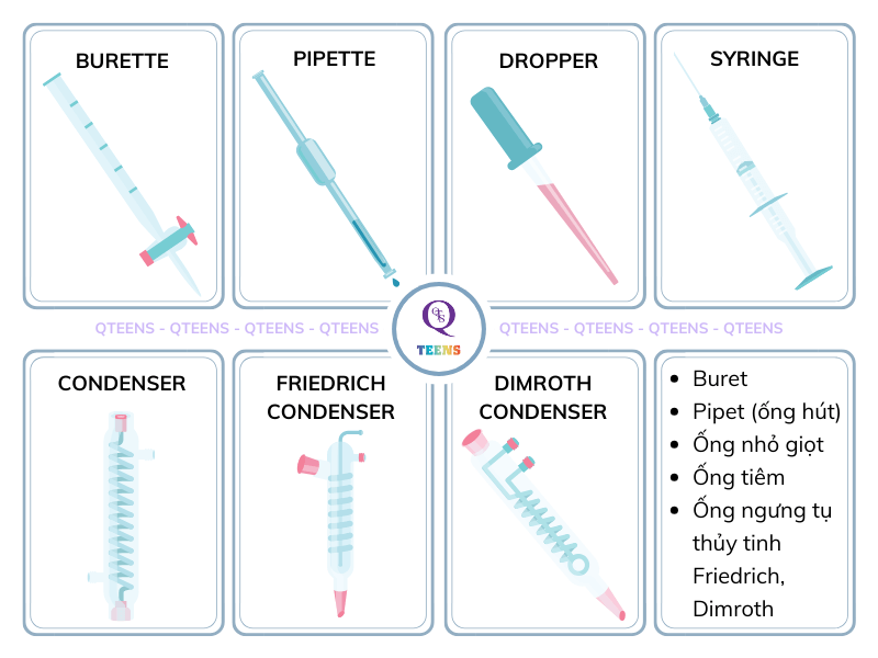 Dụng cụ thí nghiệm hóa học bằng tiếng anh