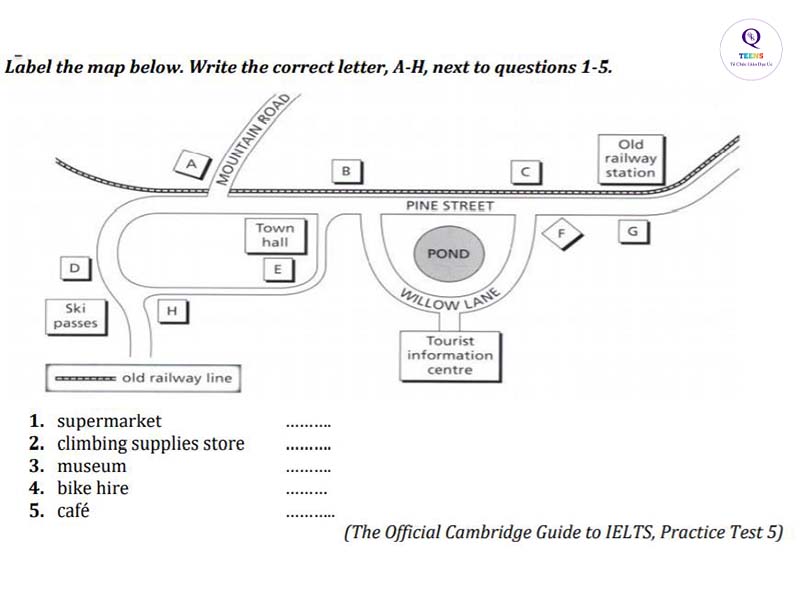 Hình minh họa cho Labelling Map trong đề IELTS