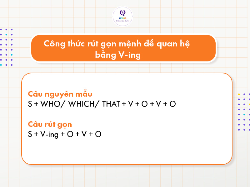 Rút gọn mệnh đề quan hệ bằng V-ing