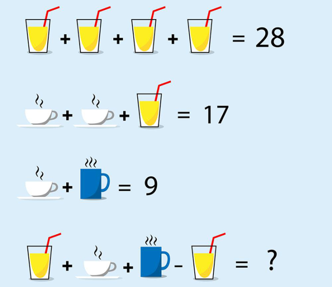 Bốn Câu Đố Thể Dục Trí Não