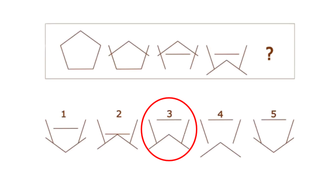 Rèn luyện tư duy với bốn câu đố logic