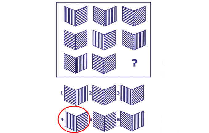 Rèn luyện tư duy với bốn câu đố logic