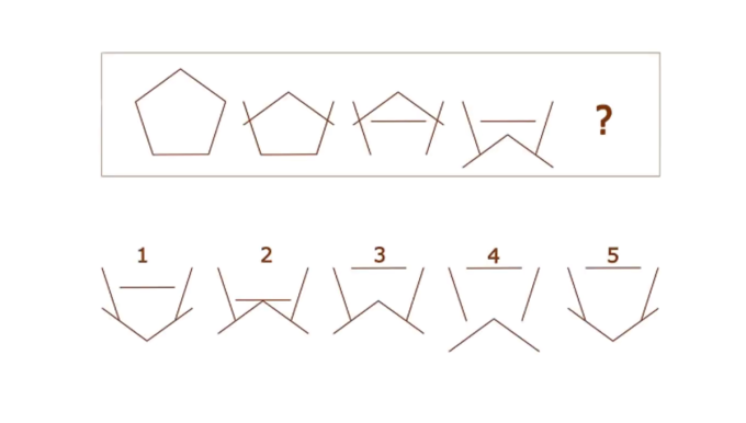 Rèn luyện tư duy với bốn câu đố logic