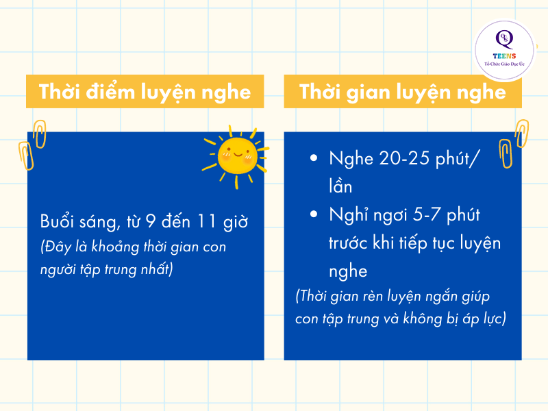 thời gian và thời điểm để luyện nghe tiếng anh cho học sinh lớp 5 hiệu quả